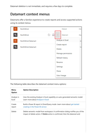 Datamart deletion is not immediate, and requires a few days to complete.
Datamarts offer a familiar experience to create reports and access supported actions
using its context menus.
The following table describes the datamart context menu options:
Menu
Option
Option Description
Analyze in
Excel
Uses the existing Analyze in Excel capability on auto-generated semantic model.
Learn more about Analyze in Excel
Create
report
Build a Power BI report in DirectQuery mode. Learn more about get started
creating in the Power BI service
Delete Delete semantic model from workspace. A confirmation dialog notifies you of the
impact of delete action. If Delete action is confirmed, then the datamart and
Datamart context menus
 