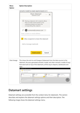 Menu
Option
Option Description
semantic model to create reports based on it.
View lineage This shows the end-to-end lineage of datamarts from the data sources to the
datamart, the auto-generated semantic model, and other semantic models (if any)
that were built on top of the datamarts, all the way to deports, dashboards and
apps.
Datamart settings are accessible from the context menu for datamarts. This section
describes and explains the datamart settings options and their description. The
following image shows the datamart settings menu.

Datamart settings
 