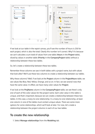 If we look at our table in the report canvas, you’ll see the number of hours is 256 for
each project, which is also the total. Clearly this number isn’t correct. Why? It’s because
we can’t calculate a sum total of values from one table (Hours in the Project table),
sliced by values in another table (Priority in the CompanyProject table) without a
relationship between these two tables.
So, let’s create a relationship between these two tables.
Remember those columns we saw in both tables with a project name, but with values
that look alike? We'll use these two columns to create a relationship between our tables.
Why these columns? Well, if we look at the Project column in the ProjectHours table, we
see values like Blue, Red, Yellow, Orange, and so on. In fact, we see several rows that
have the same value. In effect, we have many color values for Project.
If we look at the ProjName column in the CompanyProject table, we see there’s only
one of each of the color values for the project name. Each color value in this table is
unique, and that’s important, because we can create a relationship between these two
tables. In this case, a many-to-one relationship. In a many-to-one relationship, at least
one column in one of the tables must contain unique values. There are some more
options for some relationships, which we'll look at later. For now, let’s create a
relationship between the project columns in each of our two tables.
1. Select Manage relationships from the Modeling tab.
To create the new relationship
 