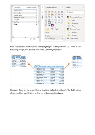 Filter specification will flow from CompanyProject to ProjectHours (as shown in the
following image), but it won’t flow up to CompanyEmployee.
However, if you set the cross filtering direction to Both, it will work. The Both setting
allows the filter specification to flow up to CompanyEmployee.
 