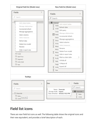 Original Field list (Model view) New Field list (Model view)
Tooltips
There are new Field list icons as well. The following table shows the original icons and
their new equivalent, and provides a brief description of each.
Field list icons
 