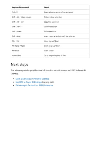 Keyboard Command Result
Ctrl+F2 Select all occurrences of current word
Shift+Alt + (drag mouse) Column (box) selection
Shift+Alt + ↓ / ↑ Copy line up/down
Shift+Alt+→ Expand selection
Shift+Alt+← Shrink selection
Shift+Alt+I Insert cursor at end of each line selected
Alt+ ↑ / ↓ Move line up/down
Alt+PgUp / PgDn Scroll page up/down
Alt+Click Insert cursor
Home / End Go to beginning/end of line
The following articles provide more information about formulas and DAX in Power BI
Desktop.
Learn DAX basics in Power BI Desktop
Use DAX in Power BI Desktop learning path
Data Analysis Expressions (DAX) Reference
Next steps
 