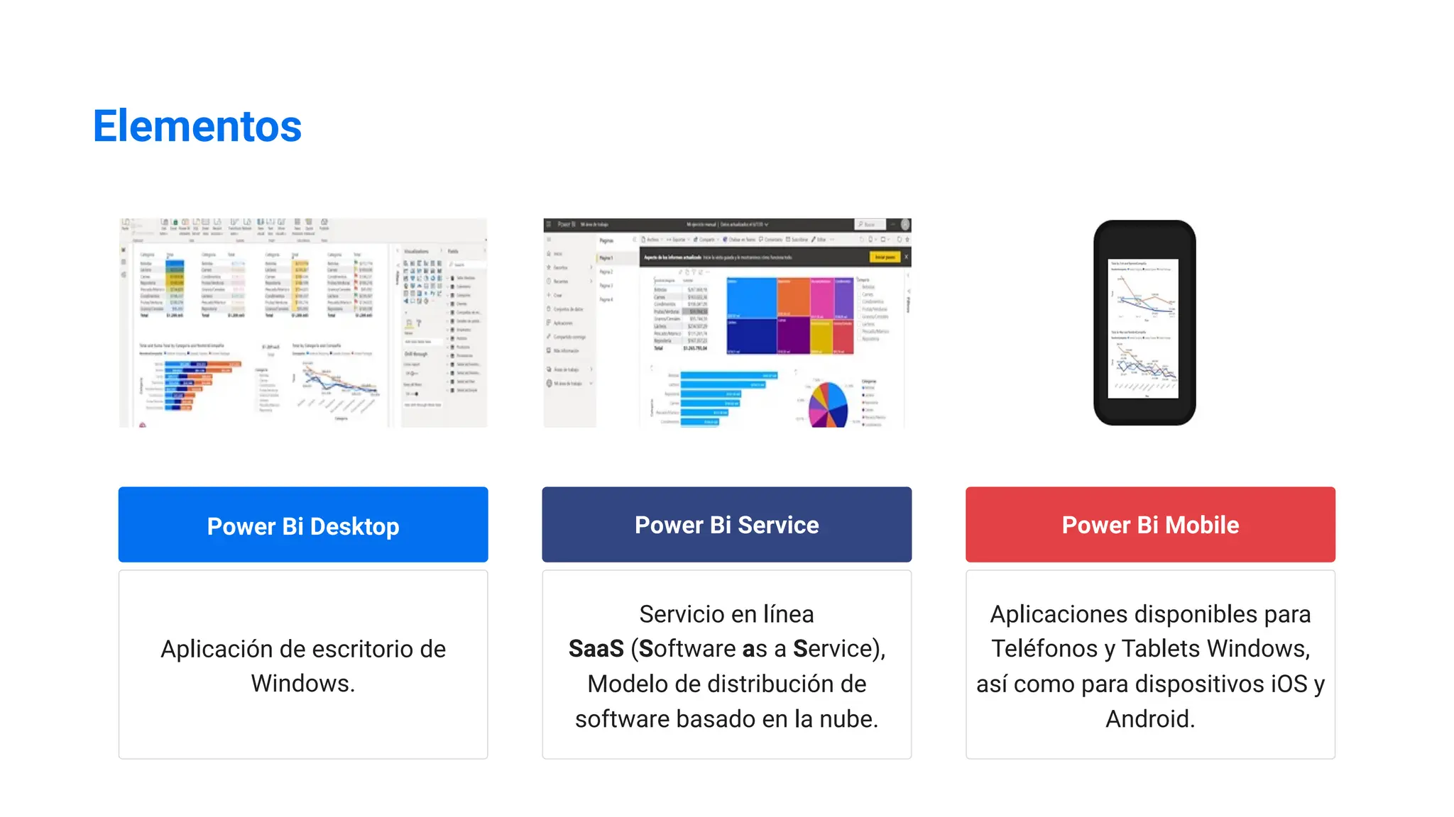 Elementos
Power Bi Desktop
Aplicación de escritorio de
Windows.
Power Bi Service
Servicio en línea
SaaS (Software as a Service),
Modelo de distribución de
software basado en la nube.
Power Bi Mobile
Aplicaciones disponibles para
Teléfonos y Tablets Windows,
así como para dispositivos iOS y
Android.
 