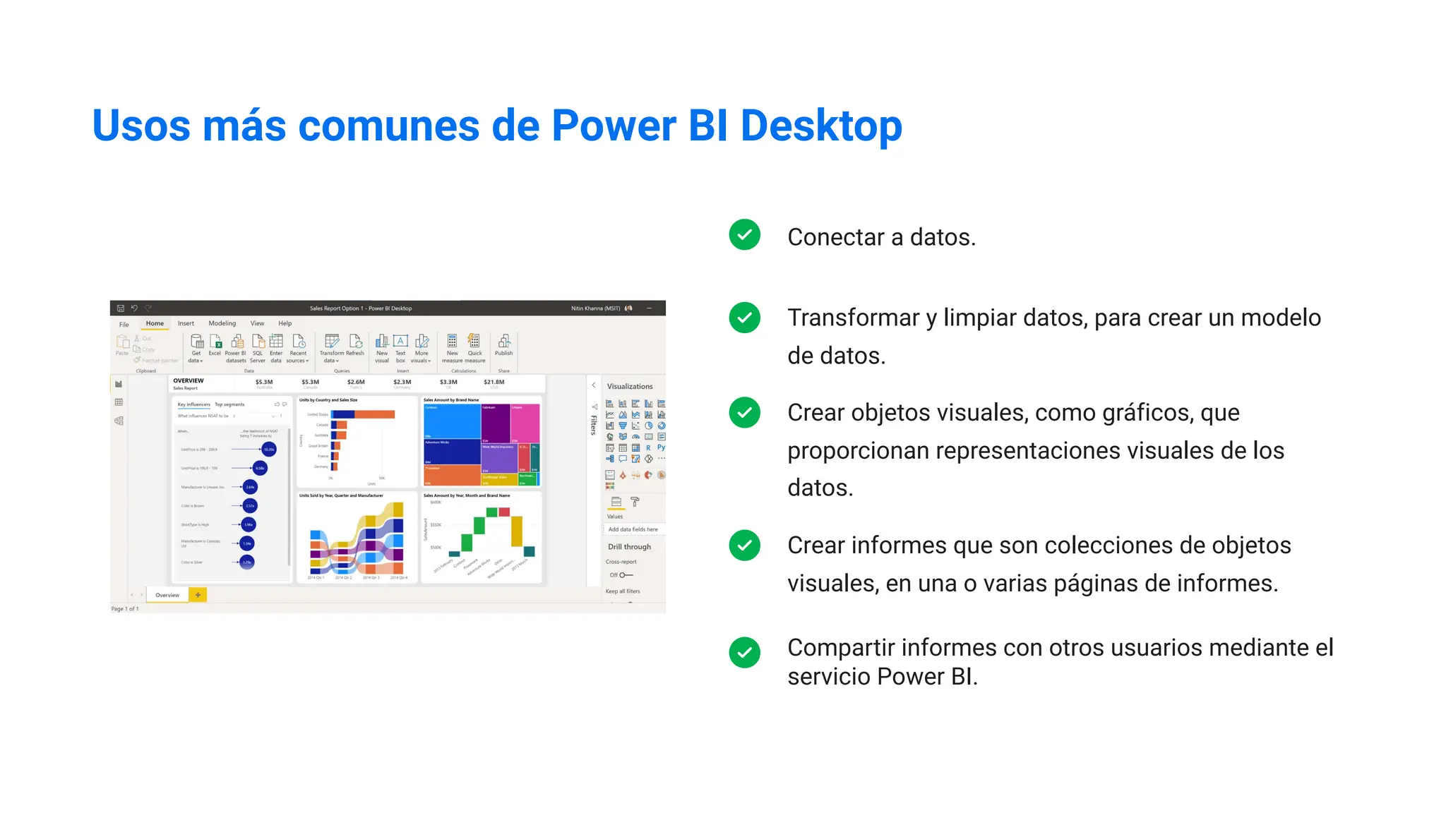 Usos más comunes de Power BI Desktop
Conectar a datos.
Transformar y limpiar datos, para crear un modelo
de datos.
Crear objetos visuales, como gráficos, que
proporcionan representaciones visuales de los
datos.
Crear informes que son colecciones de objetos
visuales, en una o varias páginas de informes.
Compartir informes con otros usuarios mediante el
servicio Power BI.
 