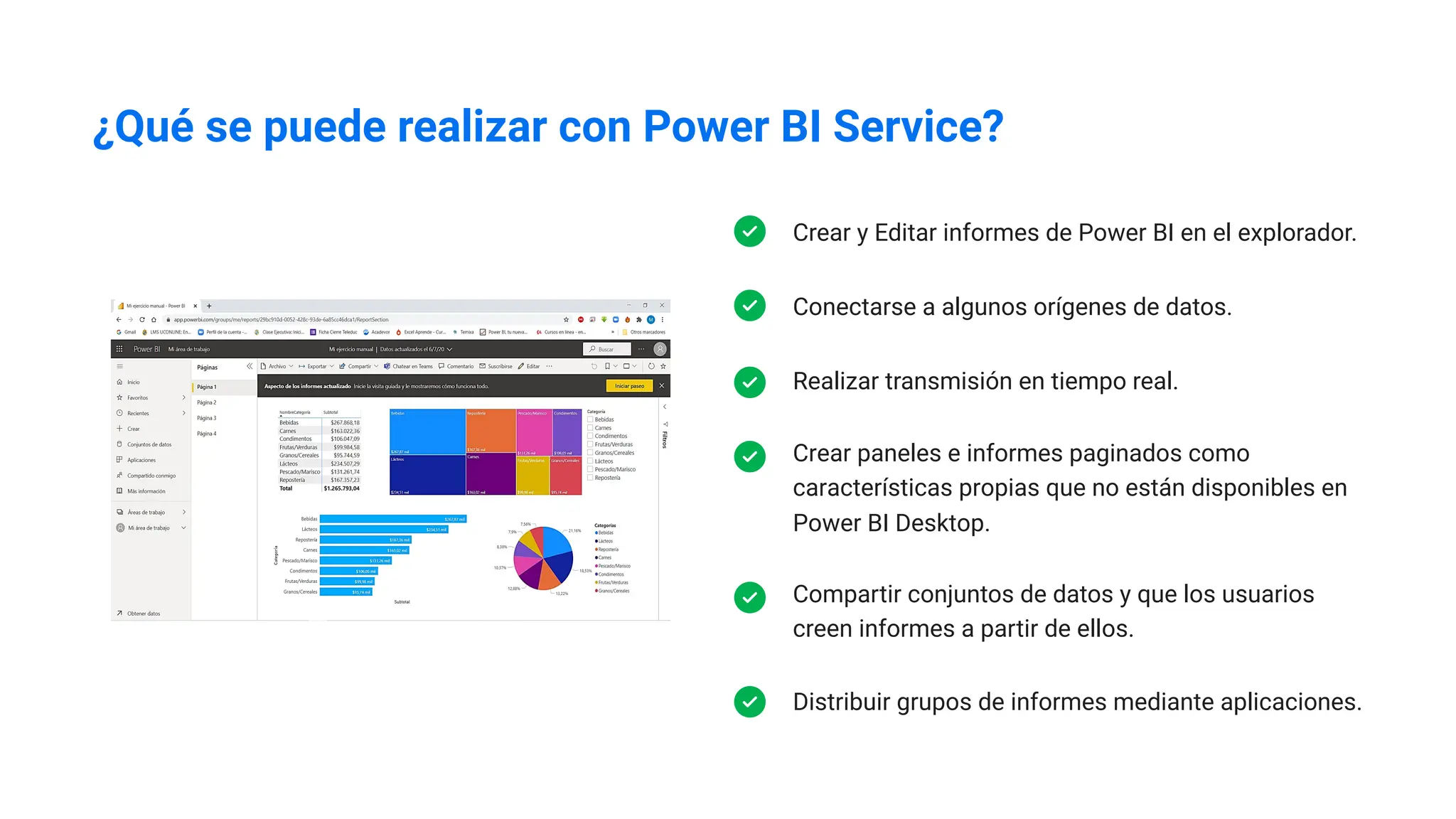 ¿Qué se puede realizar con Power BI Service?
Crear y Editar informes de Power BI en el explorador.
Conectarse a algunos orígenes de datos.
Realizar transmisión en tiempo real.
Crear paneles e informes paginados como
características propias que no están disponibles en
Power BI Desktop.
Compartir conjuntos de datos y que los usuarios
creen informes a partir de ellos.
Distribuir grupos de informes mediante aplicaciones.
 