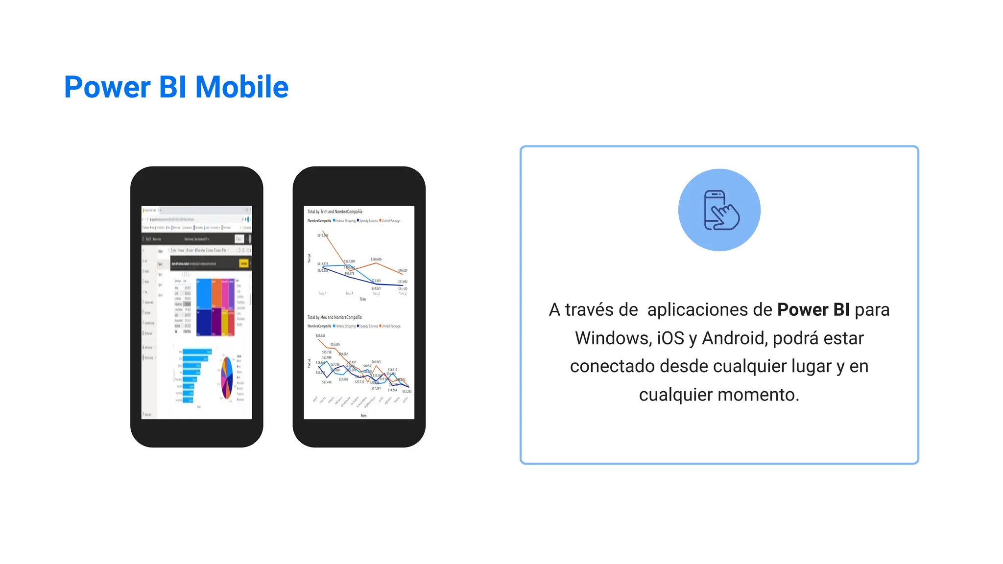 A través de aplicaciones de Power BI para
Windows, iOS y Android, podrá estar
conectado desde cualquier lugar y en
cualquier momento.
Power BI Mobile
 