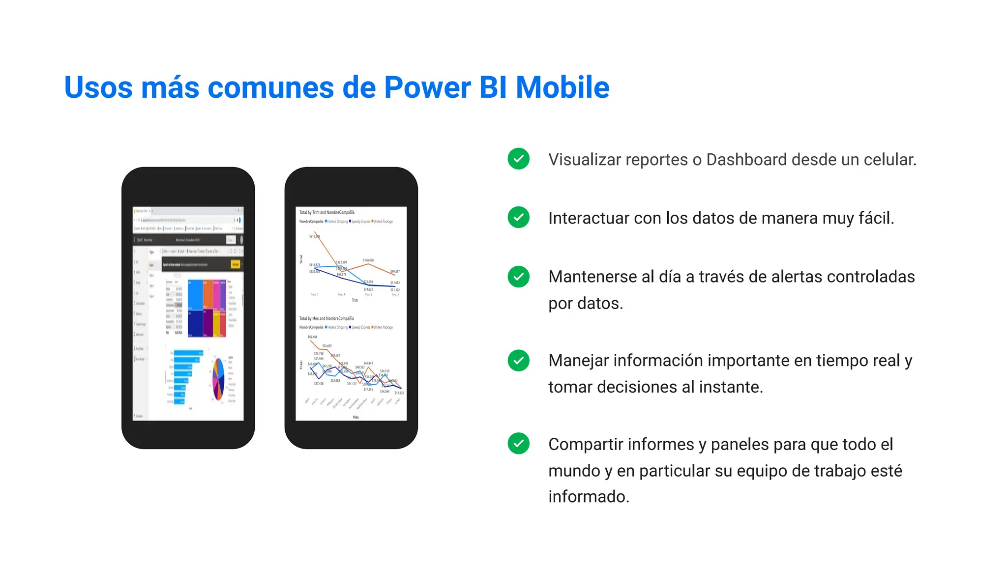 Usos más comunes de Power BI Mobile
Visualizar reportes o Dashboard desde un celular.
Interactuar con los datos de manera muy fácil.
Mantenerse al día a través de alertas controladas
por datos.
Manejar información importante en tiempo real y
tomar decisiones al instante.
Compartir informes y paneles para que todo el
mundo y en particular su equipo de trabajo esté
informado.
 