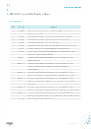 Genral Information
9
Power Cables Division
A) Standards Related to Power Cables
BS Standards
S/N No. of BS Subject
18 EN 10257 Zinc or zinc alloy coated non-alloy steel wire for armouring either power cables or
telecommunication cables
19 EN 50182 Conductors for overhead lines - Round wire concentric lay stranded conductors
20 EN 50183 Conductors for overhead lines - Aluminum - magnesium - silicon alloy wires
21 EN 50189 Conductors for overhead lines - Zinc coated steel wires
22 EN 50288 Multi-element metallic cables used in analogue and digital communication and control-
23 EN 50363 Insulating, sheathing and covering materials for low voltage energy cables
24 EN 50397 covered conductors for overhead lines and the related accessories for rated voltages
above 1 kV a.c. and not exceeding 36 kV a.c.
25 EN 50525-1 Low voltage energy cables of rated voltages up to and including 450/750 V (U0/U).
General requirements
26 EN 50525-2-12 Low voltage energy cables of rated voltages up to and including 450/750 V (U0/U).
Cables for general applications. Cables with thermoplastic PVC insulation
for extensible leads
27 EN 50525-2-21 Low voltage energy cables of rated voltages up to and including 450/750 V (U0/U).
Cables for general applications. Flexible cables with crosslinked elastomeric insulation
28 EN 50525-2-31 Low voltage energy cables of rated voltages up to and including 450/750 V (U0/U).
Cables for general applications. Single core non-sheathed cables with thermoplastic
PVC insulation
29 EN 50525-2-41 Low voltage energy cables of rated voltages up to and including 450/750 V (U0/U).
Cables for general applications. Single core cables with crosslinked silicone rubber insulation
30 EN 50525-2-42 Low voltage energy cables of rated voltages up to and including 450/750 V (U0/U).
Cables for general applications. Single core non-sheathed cables with crosslinked EVA insulation
31 EN ISO 9001 Quality management systems – Requirements
 