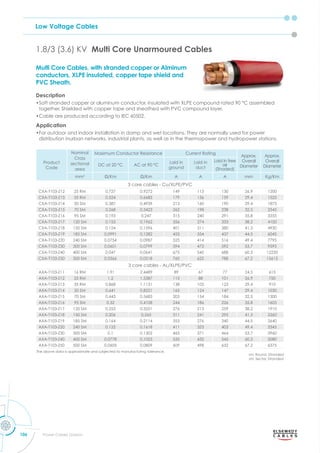 Low Voltage Cables
106 Power Cables Division
Multi Core Cables, with stranded copper or Alminum
conductors, XLPE insulated, copper tape shield and
PVC Sheath.
Description
•Soft stranded copper or aluminum conductor, insulated with XLPE compound rated 90 °C assembled
together, Shielded with copper tape and sheathed with PVC compound layer.
•Cable are produced according to IEC 60502.
Application
•For outdoor and indoor installation in damp and wet locations. They are normally used for power
distribution inurban networks, industrial plants, as well as in the thermopower and hydropower stations.
1.8/3 (3.6) KV Multi Core Unarmoured Cables
Product
Code
Nominal
Cross
sectional
area
Maximum Conductor Resistance Current Rating
Approx.
Overall
Diameter
Approx.
Overall
Diameter
DC at 20 °C AC at 90 °C
Laid in
ground
Laid in
duct
Laid in free
air
(Shaded)
mm2
m m A A A mm Kg/Km
3 core cables - Cu/XLPE/PVC
CXA-T103-Z12 25 RM 0.727 0.9272 149 113 130 26.9 1200
CXA-T103-Z13 35 RM 0.524 0.6685 179 136 159 29.4 1525
CXA-T103-Z14 50 SM 0.387 0.4939 213 160 190 29.4 1875
CXA-T103-Z15 70 SM 0.268 0.3423 262 198 238 32.5 2545
CXA-T103-Z16 95 SM 0.193 0.247 315 240 291 35.8 3355
CXA-T103-Z17 120 SM 0.153 0.1962 356 274 333 38.2 4100
CXA-T103-Z18 150 SM 0.124 0.1596 401 311 380 41.3 4930
CXA-T103-Z19 185 SM 0.0991 0.1282 453 354 437 44.5 6045
CXA-T103-Z20 240 SM 0.0754 0.0987 525 414 516 49.4 7795
CXA-T103-Z30 300 SM 0.0601 0.0799 594 473 592 53.7 9595
CXA-T103-Z40 400 SM 0.047 0.0641 675 545 688 60.3 12220
CXA-T103-Z50 500 SM 0.0366 0.0518 760 622 788 67.2 15615
3 core cables - AL/XLPE/PVC
AXA-T103-Z11 16 RM 1.91 2.4489 89 67 77 24.5 615
AXA-T103-Z12 25 RM 1.2 1.5387 115 88 101 26.9 750
AXA-T103-Z13 35 RM 0.868 1.1131 138 105 123 29.4 910
AXA-T103-Z14 50 SM 0.641 0.8221 165 124 147 29.4 1030
AXA-T103-Z15 70 SM 0.443 0.5683 203 154 184 32.5 1300
AXA-T103-Z16 95 SM 0.32 0.4108 244 186 226 35.8 1605
AXA-T103-Z17 120 SM 0.253 0.3251 276 213 259 38.2 1910
AXA-T103-Z18 150 SM 0.206 0.265 311 241 295 41.3 2260
AXA-T103-Z19 185 SM 0.164 0.2114 353 276 340 44.5 2640
AXA-T103-Z20 240 SM 0.125 0.1618 411 323 403 49.4 3345
AXA-T103-Z30 300 SM 0.1 0.1302 465 371 464 53.7 3960
AXA-T103-Z40 400 SM 0.0778 0.1023 535 432 545 60.3 5080
AXA-T103-Z50 500 SM 0.0605 0.0809 609 498 632 67.2 6375
The above data is approximate and subjected to manufacturing tolerance.
rm: Round, Stranded
sm: Sector, Stranded
 