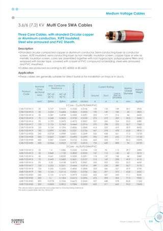 Medium Voltage Cables
117
Power Cables Division
Three Core Cables, with stranded Circular copper
or Aluminum conductors, XLPE insulated,
Steel wire armoured and PVC Sheath.
Description
•Stranded circular compacted copper or aluminum conductor, Semi-conducting layer as conductor
screen, XLPE insulated, semi-conducting layer as non metallic insulation screen, copper tape or wire as
metallic insulation screen cores are assembled together ith non h grosco ic ol ro lene ﬁllers and
wrapped with binder tape, covered with a layer of PVC compound as bedding, steel wire armoured
and PVC sheathed.
•Cables are produced according to IEC 60502 or BS 6622.
Application
•These cables are generally suitable for direct burial or for installation on trays or in ducts.
3.6/6 (7.2) KV Multi Core SWA Cables
Product
Code
Nominal
Cross
sectional
area
Max. Conductor
Resistance
Capacitance
Inductance
Current Rating
Approx.
Overall
Diameter
Approx.
Weight
DC at
20 °C
AC at
90 °C
Ground Duct
Laid in
free air
(Shaded)
mm2
m m μf/km mh/km A A A mm Kg/Km
3 Core - Cu/XLPE/SWA/PVC
CXB-T103-W12 25 0.727 0.9272 0.2520 0.3746 159 123 149 39.7 2935
CXB-T103-W13 35 0.524 0.6684 0.2832 0.3555 190 149 180 43 3825
CXB-T103-W14 50 0.387 0.4938 0.3200 0.3291 225 177 216 46 4435
CXB-T103-W15 70 0.268 0.3423 0.3735 0.3100 275 219 269 50.5 5430
CXB-T103-W16 95 0.193 0.2470 0.4072 0.3007 327 260 324 53.3 6380
CXB-T103-W17 120 0.153 0.1963 0.4464 0.2916 370 298 370 56.7 7360
CXB-T103-W18 150 0.124 0.1596 0.4856 0.2840 414 333 419 59.9 8420
CXB-T103-W19 185 0.0991 0.1283 0.5331 0.2736 467 378 478 63.8 9810
CXB-T103-W20 240 0.0754 0.0989 0.6001 0.2649 535 438 561 71.3 12720
CXB-T103-W30 300 0.0601 0.0801 0.6492 0.2593 596 493 635 77.9 15130
CXB-T103-W40 400 0.047 0.0644 0.6722 0.2556 663 553 717 85.2 18395
CXB-T103-W50 500 0.0366 0.0523 0.7107 0.2510 734 620 808 94 22720
3 Core - AL/XLPE/SWA/PVC
AXB-T103-W12 25 1.2 1.5386 0.2520 0.3746 123 96 115 39.7 2485
AXB-T103-W13 35 0.868 1.1130 0.2832 0.3555 147 115 140 43 3210
AXB-T103-W14 50 0.641 0.8220 0.3200 0.3291 174 137 168 46 3580
AXB-T103-W15 70 0.443 0.5683 0.3651 0.3127 213 169 208 49.9 4110
AXB-T103-W16 95 0.32 0.4108 0.4072 0.3007 255 202 252 53.3 4650
AXB-T103-W17 120 0.253 0.3251 0.4464 0.2916 289 232 289 56.7 5170
AXB-T103-W18 150 0.206 0.2650 0.4856 0.2840 323 260 327 59.9 5745
AXB-T103-W19 185 0.164 0.2115 0.5331 0.2736 366 297 375 63.8 6420
AXB-T103-W20 240 0.125 0.1619 0.5973 0.2652 423 347 443 71.1 8240
AXB-T103-W30 300 0.1 0.1304 0.6412 0.2596 475 393 504 77.3 9500
AXB-T103-W40 400 0.0778 0.1026 0.6672 0.2543 537 448 578 84.8 11265
AXB-T103-W50 500 0.0605 0.0812 0.7084 0.2523 605 511 665 94.2 13450
The above data is approximate and subjected to manufacturing tolerance
this data is applicable also for 3.8/6.6 KV
 