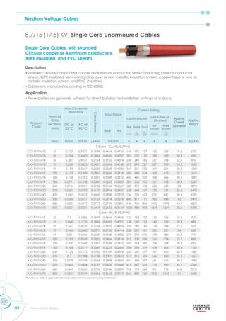 Medium Voltage Cables
124 Power Cables Division
Single Core Cables, with stranded
Circular copper or Aluminum conductors,
XLPE insulated, and PVC Sheath.
Description
•Stranded circular compacted copper or aluminum conductor, Semi-conducting layer as conductor
screen, XLPE insulated, semi-conducting layer as non metallic insulation screen, copper tape or wire as
metallic insulation screen, and PVC sheathed.
•Cables are produced according to IEC 60502.
Application
•These cables are generally suitable for direct burial or for installation on trays or in ducts.
8.7/15 (17.5) KV Single Core Unarmoured Cables
Product
Code
Nominal
Cross
sectional
area
Max. Conductor
Resistance
Capacitance
Inductance
Current Rating
Approx.
Overall
Diameter
Approx.
Weight
DC at
20 °C
AC at
90 °C
Laid in ground
Laid in free air
(Shaded)
Trefoil Flat
Flat Trefoil Duct
Flat
Touched
Trefoil
Touched
mm2
m m μf/km mh/km A A A A A mm Kg/Km
1 Core - Cu/XLPE/PVC
CX3-T101-U12 25 0.727 0.9271 0.1699 0.4464 0.4926 168 172 127 155 159 19.6 570
CX3-T101-U13 35 0.524 0.6683 0.1886 0.4245 0.4707 201 207 152 189 193 20.9 690
CX3-T101-U14 50 0.387 0.4937 0.2104 0.3932 0.4394 238 245 183 227 234 22.2 840
CX3-T101-U15 70 0.268 0.3422 0.2421 0.3696 0.4158 292 295 227 287 295 24.3 1085
CX3-T101-U16 95 0.193 0.2467 0.2620 0.3568 0.4030 347 351 272 347 356 25.5 1345
CX3-T101-U17 120 0.153 0.1959 0.2851 0.3456 0.3918 395 398 314 403 412 27.1 1615
CX3-T101-U18 150 0.124 0.1592 0.3081 0.3348 0.3810 443 445 355 458 466 28.5 1890
CX3-T101-U19 185 0.0991 0.1278 0.3360 0.3223 0.3685 501 502 412 527 536 30.4 2285
CX3-T101-U20 240 0.0754 0.0981 0.3752 0.3104 0.3567 580 578 478 626 634 33 2875
CX3-T101-U30 300 0.0601 0.0792 0.4177 0.2994 0.3457 658 648 547 723 731 35.6 3470
CX3-T101-U40 400 0.047 0.0633 0.4600 0.2908 0.3370 746 726 623 830 841 38.4 4325
CX3-T101-U50 500 0.0366 0.0511 0.5153 0.2814 0.3276 840 817 711 962 968 42 5470
CX3-T101-U60 630 0.0283 0.0417 0.5713 0.2739 0.3201 940 906 806 1102 1098 45.7 6825
CX3-T101-U70 800 0.0221 0.0351 0.6419 0.2672 0.3134 1035 988 903 1248 1234 50.6 8730
1 Core - AL/XLPE/PVC
AX3-T101-U12 25 1.2 1.5386 0.1699 0.4464 0.4926 132 133 102 120 126 19.6 420
AX3-T101-U13 35 0.868 1.1130 0.1886 0.4245 0.4707 158 160 123 145 153 20.9 485
AX3-T101-U14 50 0.641 0.8220 0.2104 0.3932 0.4394 188 189 146 179 184 22.2 555
AX3-T101-U15 70 0.443 0.5682 0.2371 0.3732 0.4194 228 229 181 225 231 24 660
AX3-T101-U16 95 0.32 0.4106 0.2620 0.3568 0.4030 275 278 216 273 280 25.5 770
AX3-T101-U17 120 0.253 0.3249 0.2851 0.3456 0.3918 312 320 249 316 324 27.1 885
AX3-T101-U18 150 0.206 0.2648 0.3081 0.3348 0.3810 350 354 280 359 369 28.5 995
AX3-T101-U19 185 0.164 0.2111 0.3360 0.3223 0.3685 396 398 319 414 426 30.4 1155
AX3-T101-U20 240 0.125 0.1615 0.3736 0.3109 0.3572 460 459 377 491 505 32.9 1385
AX3-T101-U30 300 0.1 0.1298 0.4128 0.3001 0.3463 517 515 429 566 580 35.3 1615
AX3-T101-U40 400 0.0778 0.1019 0.4568 0.2898 0.3360 591 584 497 661 675 38.2 1950
AX3-T101-U50 500 0.0605 0.0804 0.5137 0.2826 0.3288 675 667 575 773 790 42.1 2380
AX3-T101-U60 630 0.0469 0.0639 0.5705 0.2746 0.3209 768 778 660 901 912 45.8 2910
AX3-T101-U70 800 0.0367 0.0519 0.6484 0.2665 0.3127 863 890 760 1042 1042 51 3630
The above data is approximate and subjected to manufacturing tolerance
 