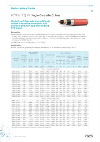 Medium Voltage Cables
126 Power Cables Division
Single Core Cables, with stranded Circular
copper or Aluminum conductors, XLPE
insulated, aluminum tape armoured and
PVC Sheath.
Description
•Stranded circular compacted copper or aluminum conductor, Semi-conducting layer as conductor
screen, XLPE insulated, semi-conducting layer as non metallic insulation screen, copper tape or wire as
metallic insulation screen, covered with a layer of PVC compound as bedding layer, aluminum tape
armoured and PVC sheath.
•Cables are produced according to IEC 60502.
Application
•These cables are generally suitable for direct burial or for installation on trays or in ducts.
8.7/15 (17.5) KV Single Core ATA Cables
Product
Code
Nominal
Cross
sectional
area
Max. Conductor
Resistance
Capacitance
Inductance
Current Rating
Approx.
Overall
Diameter
Approx.
Weight
DC at
20 °C
AC at
90 °C
Laid in ground
Laid in free air
(Shaded)
Trefoil Flat
Flat Trefoil Duct
Flat
Touched
Trefoil
Touched
mm2
m m μf/km mh/km A A A A A mm Kg/Km
1 Core - Cu/XLPE/ATA/PVC
CX3-T101-B12 25 0.727 0.9271 0.1699 0.4852 0.5314 168 168 136 165 167 23.8 810
CX3-T101-B13 35 0.524 0.6683 0.1886 0.4595 0.5057 201 201 164 199 203 24.9 930
CX3-T101-B14 50 0.387 0.4937 0.2104 0.4279 0.4741 238 237 197 239 242 26.4 1105
CX3-T101-B15 70 0.268 0.3421 0.2421 0.4001 0.4463 291 290 239 297 303 28.3 1360
CX3-T101-B16 95 0.193 0.2466 0.2620 0.3873 0.4335 349 346 286 359 367 29.7 1645
CX3-T101-B17 120 0.153 0.1958 0.2851 0.3732 0.4194 394 392 327 416 422 31.1 1920
CX3-T101-B18 150 0.124 0.1591 0.3081 0.3623 0.4085 443 438 379 471 479 32.7 2225
CX3-T101-B19 185 0.0991 0.1276 0.3360 0.3470 0.3933 501 493 419 540 547 34.4 2625
CX3-T101-B20 240 0.0754 0.0979 0.3752 0.3333 0.3796 581 568 486 637 643 37 3245
CX3-T101-B30 300 0.0601 0.0789 0.4177 0.3207 0.3670 654 630 554 731 734 39.6 3865
CX3-T101-B40 400 0.047 0.0629 0.4600 0.3116 0.3578 739 712 630 843 837 42.6 4765
CX3-T101-B50 500 0.0366 0.0506 0.5153 0.3013 0.3475 812 793 719 971 953 46.4 5980
CX3-T101-B60 630 0.0283 0.0411 0.5713 0.2923 0.3385 931 874 814 1111 1075 50.1 7375
CX3-T101-B70 800 0.0221 0.0344 0.6419 0.2839 0.3301 1026 947 907 1253 1194 55 9340
1 Core - AL/XLPE/ATA/PVC
AX3-T101-B12 25 1.2 1.5386 0.1699 0.4852 0.5314 131 130 106 127 130 23.8 660
AX3-T101-B13 35 0.868 1.1130 0.1886 0.4595 0.5057 157 155 127 154 157 24.9 725
AX3-T101-B14 50 0.641 0.8220 0.2104 0.4279 0.4741 185 184 151 185 189 26.4 820
AX3-T101-B15 70 0.443 0.5682 0.2371 0.4040 0.4502 227 225 190 230 236 28 935
AX3-T101-B16 95 0.32 0.4106 0.2620 0.3873 0.4335 270 271 221 279 286 29.7 1070
AX3-T101-B17 120 0.253 0.3248 0.2851 0.3732 0.4194 308 306 248 323 329 31.1 1190
AX3-T101-B18 150 0.206 0.2647 0.3081 0.3623 0.4085 343 341 286 366 373 32.7 1335
AX3-T101-B19 185 0.164 0.2110 0.3360 0.3470 0.3933 390 387 327 422 429 34.4 1495
AX3-T101-B20 240 0.125 0.1613 0.3736 0.3339 0.3801 457 447 381 497 505 36.9 1750
AX3-T101-B30 300 0.1 0.1296 0.4128 0.3216 0.3678 512 503 434 573 579 39.3 2010
AX3-T101-B40 400 0.0778 0.1016 0.4568 0.3106 0.3569 584 572 499 667 672 42.4 2390
AX3-T101-B50 500 0.0605 0.0801 0.5137 0.3025 0.3487 670 646 576 778 776 46.5 2890
AX3-T101-B60 630 0.0469 0.0635 0.5705 0.2930 0.3392 760 726 685 903 892 50.2 3460
AX3-T101-B70 800 0.0367 0.0514 0.6484 0.2830 0.3292 853 809 753 1042 1016 55.4 4240
The above data is approximate and subjected to manufacturing tolerance
 