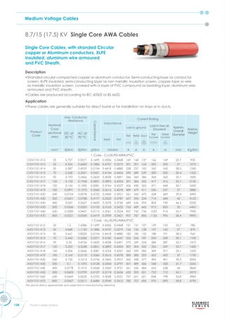 Medium Voltage Cables
128 Power Cables Division
Single Core Cables, with stranded Circular
copper or Aluminum conductors, XLPE
insulated, aluminum wire armoured
and PVC Sheath.
Description
•Stranded circular compacted copper or aluminum conductor, Semi-conducting layer as conductor
screen, XLPE insulated, semi-conducting layer as non metallic insulation screen, copper tape or wire
as metallic insulation screen, covered with a layer of PVC compound as bedding layer, aluminum wire
armoured and PVC sheath.
•Cables are produced according to IEC 60502 or BS 6622.
Application
•These cables are generally suitable for direct burial or for installation on trays or in ducts.
8.7/15 (17.5) KV Single Core AWA Cables
Product
Code
Nominal
Cross
sectional
area
Max. Conductor
Resistance
Capacitance
Inductance
Current Rating
Approx.
Overall
Diameter
Approx.
Weight
DC at
20 °C
AC at
90 °C
Laid in ground
Laid in free air
(Shaded)
Trefoil Flat
Flat Trefoil Duct
Flat
Touched
Trefoil
Touched
mm2
m m μf/km mh/km A A A A A mm Kg/Km
1 Core - Cu/XLPE/AWA/PVC
CX3-T101-X12 25 0.727 0.9271 0.1699 0.5006 0.5468 169 168 137 166 169 25.7 935
CX3-T101-X13 35 0.524 0.6683 0.1886 0.4757 0.5219 201 201 165 202 205 27 1075
CX3-T101-X14 50 0.387 0.4937 0.2104 0.4418 0.4880 238 237 195 242 245 28.3 1245
CX3-T101-X15 70 0.268 0.3421 0.2421 0.4144 0.4606 290 289 239 300 303 30.4 1525
CX3-T101-X16 95 0.193 0.2466 0.2620 0.4028 0.4491 346 343 286 364 365 32.1 1850
CX3-T101-X17 120 0.153 0.1958 0.2851 0.3892 0.4354 391 386 325 417 416 33.7 2150
CX3-T101-X18 150 0.124 0.1590 0.3081 0.3764 0.4227 436 430 365 471 468 35.1 2450
CX3-T101-X19 185 0.0991 0.1275 0.3360 0.3616 0.4078 489 479 411 536 527 37 2880
CX3-T101-X20 240 0.0754 0.0978 0.3752 0.3459 0.3921 561 542 475 628 609 39.4 3495
CX3-T101-X30 300 0.0601 0.0788 0.4177 0.3325 0.3787 627 596 534 714 684 42 4125
CX3-T101-X40 400 0.047 0.0627 0.4600 0.3278 0.3740 689 636 595 805 749 46.2 5220
CX3-T101-X50 500 0.0366 0.0503 0.5153 0.3163 0.3625 763 689 665 913 835 50 6465
CX3-T101-X60 630 0.0283 0.0407 0.5713 0.3061 0.3524 837 742 736 1023 916 53.7 7900
CX3-T101-X70 800 0.0221 0.0340 0.6419 0.2959 0.3421 907 787 806 1136 996 58.4 9895
1 Core - AL/XLPE/AWA/PVC
AX3-T101-X12 25 1.2 1.5386 0.1699 0.5006 0.5468 131 131 107 129 132 25.7 785
AX3-T101-X13 35 0.868 1.1130 0.1886 0.4757 0.5219 156 156 128 157 160 27 870
AX3-T101-X14 50 0.641 0.8220 0.2104 0.4418 0.4880 185 185 152 188 191 28.3 960
AX3-T101-X15 70 0.443 0.5682 0.2371 0.4185 0.4647 226 226 187 234 238 30.1 1100
AX3-T101-X16 95 0.32 0.4106 0.2620 0.4028 0.4491 270 269 224 284 287 32.1 1275
AX3-T101-X17 120 0.253 0.3248 0.2851 0.3892 0.4354 307 304 255 326 329 33.7 1420
AX3-T101-X18 150 0.206 0.2646 0.3081 0.3764 0.4227 342 339 286 369 371 35.1 1555
AX3-T101-X19 185 0.164 0.2110 0.3360 0.3616 0.4078 385 382 325 422 422 37 1750
AX3-T101-X20 240 0.125 0.1613 0.3736 0.3465 0.3927 445 438 377 496 491 39.3 2005
AX3-T101-X30 300 0.1 0.1295 0.4128 0.3334 0.3797 501 489 426 568 558 41.7 2265
AX3-T101-X40 400 0.0778 0.1015 0.4568 0.3269 0.3731 561 536 484 653 628 46 2845
AX3-T101-X50 500 0.0605 0.0799 0.5137 0.3174 0.3636 632 593 551 752 712 50.1 3375
AX3-T101-X60 630 0.0469 0.0632 0.5705 0.3068 0.3531 707 651 621 858 798 53.8 3985
AX3-T101-X70 800 0.0367 0.0511 0.6484 0.2949 0.3412 782 707 696 976 890 58.8 4795
The above data is approximate and subjected to manufacturing tolerance
 