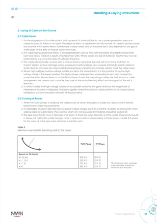 Handling & Laying Instructions
155
Power Cables Division
2- Laying of Cables in the Ground
2.1 Cable Route
1. For the progression of a cable route in built-up areas it is most suitable to use a paved pedestrian area or in
overland routes to follow a foot path. The depth of trench is dependent on the number of cable to be laid above
one another in the same trench, furthermore in urban areas and on industrial sites it also depends on any gas or
water pipes which exist or may be laid in the future.
2. The cable laying uppermost below a paved pedestrian area or foot path should be at a depth not less than
0.6m and below roads at a depth of not less than 0.8m. Where cable are laid at shallower depths they must be
rotected b e.g. concrete slabs of sufﬁcient thic ness.
3. The cables are normally covered with a layer of sand or stone-free (sieved) soil 10 cm thick and then, to
protect against surface damage during subsequent earth workings, are covered with bricks, plastic plates or
similar devices. If covers are not provided warning tapes of plastic are normally used to mark the cable route.
4. Where high-voltage and low-voltage cables are laid in the same trench, it is the practice to lay the high-
voltage cable in the lowest position. The high-voltage cable are then embedded in sand and covered by
protective slabs. Above these on an additional layer of sand the low-voltage cables are laid. In such a cable
arrangement the current load capacity, because of the mutual heating effect and drying out of the soil, is
reduced .
5. If control cables and high-voltage cables run on parallel routes for any great distance the magnitude of
interference must be investigated. The same applies where the route is in close proximity to or crosses railway
installations or communication net or s of the ost ofﬁce.
2.2 Crossing of Roads
1. When the route crosses a roadway the cables must be drawn into pipes or cable duct blocks which extend
beyond and under the pavements.
2. It is advisable always to provide reserve space in pipes or pipe ducts to avoid the necessity to reexcavate when
adding cable at a later date. Pipe cavities which are not occupied immediately should be sealed off.
3. The pipe bore should have a diameter of at least 1.5 times the outer diameter d of the cable. Pipe bends should,
in respect of pulling the cable through, have a minimum radius corresponding to those shown in table 2.0 where
for the value of d the pipe outer diameter should be used.
Table 2
Minimum permissible bending radii (r) for pipes
PVC Pipes PE Pipes
Based on DR factor
•9 or less
•11, 13.5
•17, 21
•26
200 X D
250 X D
270 X D
340 X D
20 X D
25 X D
27 X D
34 X D
DR: dimension ratio: average
outer diameter divided by
minimum wall thickness
 