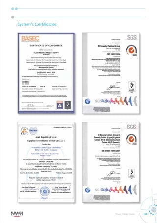 163
Power Cables Division
stem s Certiﬁcates
 
