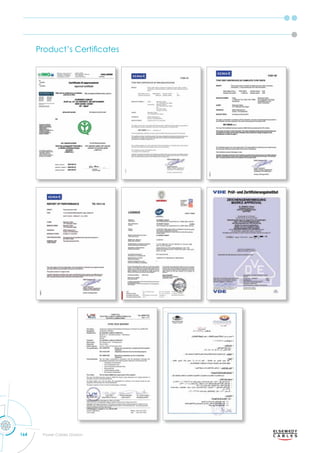 164 Power Cables Division
roduct s Certiﬁcates
 