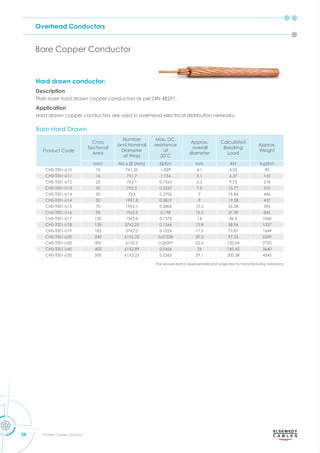 Overhead Conductors
28 Power Cables Division
Bare Copper Conductor
Hard drawn conductor:
Description
Plain bare hard drawn copper conductors as per DIN 48201.
Application
Hard drawn copper conductors are used in overhead electrical distribution networks.
Bare Hard Drawn
Product Code
Cross
Sectional
Area
Number
and Nominal
Diameter
of Wires
Max. DC.
resistance
at
C
Approx.
overall
diameter
Calculated
Breaking
Load
Approx.
Weight
mm2
No x Ø (mm) m mm KN Kg/Km
CH0-T001-U10 10 7X1.35 1.829 4.1 4.02 90
CH0-T001-U11 16 7X1.7 1.154 5.1 6.37 143
CH0-T001-U12 25 7X2.1 0.7563 6.3 9.72 218
CH0-T001-U13 35 7X2.5 0.5337 7.5 13.77 310
CH0-T001-U14 50 7X3 0.3706 9 19.84 446
CH0-T001-U14 50 19X1.8 0.3819 9 19.38 437
CH0-T001-U15 70 19X2.1 0.2806 10.5 26.38 596
CH0-T001-U16 95 19x2.5 0.198 12.5 37.39 845
CH0-T001-U17 120 19x2.8 0.1578 14 46.9 1060
CH0-T001-U18 150 37x2.25 0.1264 15.8 58.96 1337
CH0-T001-U19 185 37X2.5 0.1024 17.5 72.81 1649
CH0-T001-U20 240 61X2.25 0.07528 20.3 97.23 2209
CH0-T001-U30 300 61X2.5 0.06097 22.5 120.04 2725
CH0-T001-U40 400 61X2.89 0.0456 26 160.42 3640
CH0-T001-U50 500 61X3.23 0.0365 29.1 200.38 4545
The above data is approximate and subjected to manufacturing tolerance.
 