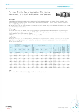 HTLS Conductors
53
Power Cables Division
Description
Thermal Resistant Aluminum Alloy Conductor Aluminum-Clad Steel Reinforced (TACSR/AW) consists of one or more
layers of thermal resistant aluminium zirconium alloy (AT1) wires stranded over a central core of stranded aluminum-
clad steel (20SA Type A) wire(s) .
TACSR/AW conductors are manufactured according to IEC 62004 and IEC 61232 and generally according to IEC 61089,
other standards could be offered.
Advantages
TACSR/AW conductors are able to carry load current higher than traditional ACSR conductors as they are designed
for continuous operating temperature up to 150°C, additionally thay have increased corrosion resistance and lower
electrical resistance lo er mass than T C .
TACSR/AW conductors have same installation technique of ACSR.
Application
TACSR/AW conductors are used for overhead distribution and transmission lines as they're especially useful in new line
applications requiring increased current, also they can be used at corrosive and coastal environments due to their
good corrosion resistance.
Size
Construction
No. x Wire
Diameter
Cross Section
Area
Nominal
Outer
Diameter
Approx. Weight
Rated
Tensile
Strength
Max.
DC
Resistance
at
20°C
Modulus
of
Elasticity
Coefﬁcient
of
Linear
Expansion
Current
Rating
at
150°C
1)
TAL Steel Total TAL Total TAL Steel
mm² No. x mm mm² mm kg/km kN Ohm/km kgf/mm² x10-6
/°C Amp
120 30x2.3 7x2.3 154 125 16.1 537 345 193 56.0 0.2182 8100 19.2 646
160 30x2.6 7x2.6 196 159 18.2 686 440 246 71.5 0.1707 8100 19.2 755
200 30x2.9 7x2.9 244 198 20.3 854 548 306 88.4 0.1372 8100 19.2 867
210 30x3.2 7x3.2 298 241 22.4 1040 667 373 106.6 0.1127 8100 19.2 983
330 26x4.0 7x3.1 380 327 25.3 1252 902 350 115.4 0.0851 7620 20 1168
410 26x4.5 7x3.5 481 414 28.5 1588 1142 446 142.5 0.0672 7630 20 1357
480 45x3.7 7x2.47 517 484 29.6 1559 1337 222 118.6 0.0593 6910 21.5 1454
520 54x3.5 7x3.5 587 520 31.5 1883 1437 446 160.9 0.0542 7390 20.4 1549
610 54x3.8 7x3.8 692 612 34.2 2220 1694 526 186.5 0.0459 7330 20.4 1718
680 45x4.4 7x2.9 730 684 35.1 2197 1891 306 164.3 0.0420 6900 21.5 1807
Thermal Resistant Aluminum Alloy Conductor
Aluminum-Clad Steel Reinforced (TACSR/AW)
Notes:
Different grades of Aluminum-Clad Steel core (high strength) are available upon request.
 