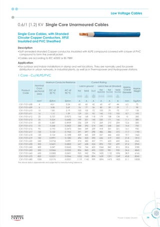 Low Voltage Cables
79
Power Cables Division
Single Core Cables, with Stranded
Circular Copper Conductors, XPLE
Insulated and PVC Sheathed
Description
•Soft annealed stranded Copper conductor, Insulated with XLPE compound covered with a layer of PVC
compound to form the overall jacket.
•Cables are according to IEC 60502 or BS 7889.
Application
•For outdoor and indoor installations in damp and wet locations. They are normally used for power
distribution in urban networks, in industrial plants, as well as in Thermopower and Hydropower stations.
0.6/1 (1.2) KV Single Core Unarmoured Cables
1 Core - Cu/XLPE/PVC
Product
Code
Nominal
Cross
sectional
area
Maximum Conductor Resistance Current Rating
Approx.
Overall
Diameter
Approx.
Weight
DC at
20 °C
AC at
90 °C
Laid in ground Laid in free air (Shaded)
Flat Trefoil Duct
Flat
Seperated
Flat
Touched
Trefoil
Touched
mm2
m m A A A A A A mm Kg/Km
CX1-T101-U08 4 4.61 5.54 60 60 42 65 47 44 6.5 75
CX1-T101-U09 6 3.08 3.69 76 77 56 80 59 59 7 98
CX1-T101-U10 10 1.83 2.19 103 105 72 103 79 75 7.7 135
CX1-T101-U11 16 1.15 1.39 129 131 92 142 110 105 8.7 195
CX1-T101-U12 25 0.727 0.9272 166 168 118 179 138 134 10 285
CX1-T101-U13 35 0.524 0.6685 199 201 143 220 171 166 11.1 380
CX1-T101-U14 50 0.387 0.4939 236 239 172 269 210 204 12.6 500
CX1-T101-U15 70 0.268 0.3425 288 292 214 340 268 260 14.4 700
CX1-T101-U16 95 0.193 0.2472 344 349 259 418 331 321 16.1 950
CX1-T101-U17 120 0.153 0.1965 391 397 298 486 386 375 17.7 1190
CX1-T101-U18 150 0.124 0.1598 439 445 339 557 446 433 19.7 1465
CX1-T101-U19 185 0.0991 0.1285 496 503 390 646 519 503 21.8 1815
CX1-T101-U20 240 0.0754 0.099 574 583 457 771 622 602 24.6 2365
CX1-T101-U30 300 0.0601 0.0803 647 658 524 895 722 699 27.4 2945
CX1-T101-U40 400 0.047 0.0645 732 744 603 1044 842 815 30.6 3780
CX1-T101-U50 500 0.0366 0.0525 826 840 695 1222 981 950 34.6 4845
CX1-T101-U60 630 0.0283 0.0431 925 942 794 1420 1132 1096 38.9 6165
CX1-T101-U70 800 0.0221 0.0366 1022 1042 894 1639 1291 1249 43.8 8045
CX1-T101-U80 1000 0.0176 0.0321 1119 1142 999 1894 1473 1423 51.1 10050
The above data is approximate and subjected to manufacturing tolerance.
 