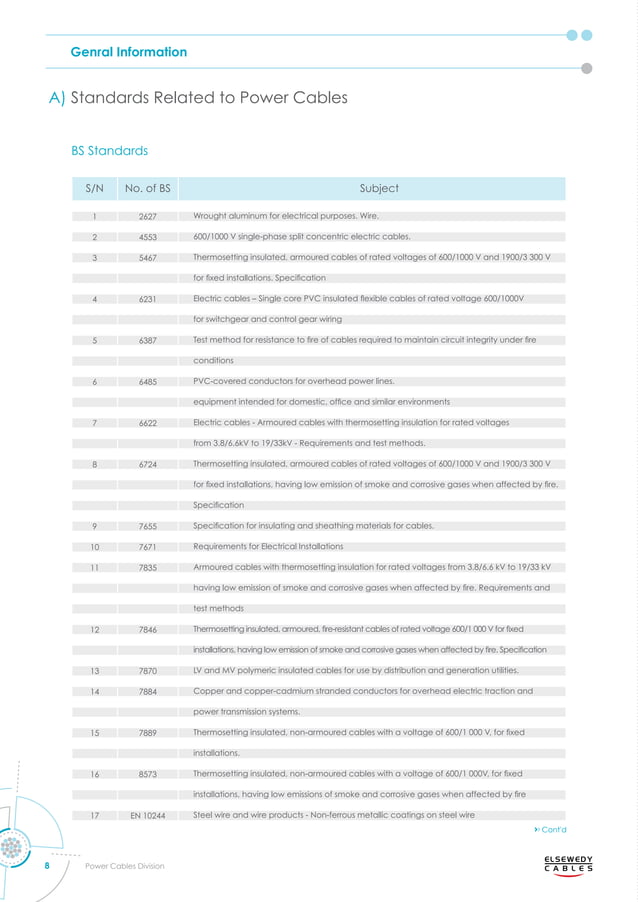 power-cables-catalogue Elsewedy.pdf