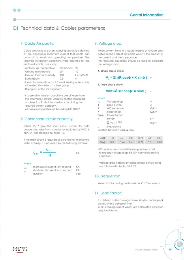 powercablescatalogue Elsewedy.pdf