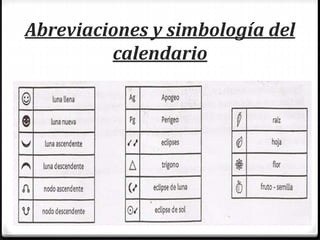 Abreviaciones y simbología del
calendario
 