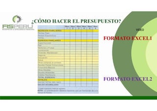 ¿CÓMO HACER EL PRESUPUESTO?
FORMATO EXCEL1
FORMATO EXCEL2
VIDEO
 