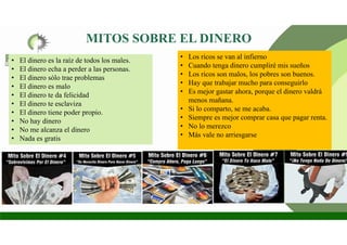 MITOS SOBRE EL DINERO
• El dinero es la raíz de todos los males.
• El dinero echa a perder a las personas.
• El dinero sólo trae problemas
• El dinero es malo
• El dinero te da felicidad
• El dinero te esclaviza
• El dinero tiene poder propio.
• No hay dinero
• No me alcanza el dinero
• Nada es gratis
• Los ricos se van al infierno
• Cuando tenga dinero cumpliré mis sueños
• Los ricos son malos, los pobres son buenos.
• Hay que trabajar mucho para conseguirlo
• Es mejor gastar ahora, porque el dinero valdrá
menos mañana.
• Si lo comparto, se me acaba.
• Siempre es mejor comprar casa que pagar renta.
• No lo merezco
• Más vale no arriesgarse
 