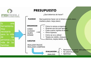 PRESUPUESTO
¿Qué debemos de hacer?
PLANEAR
ORGANIZAR
EJECUTAR
Qué queremos hacer con el dinero a corto plazo,
mediano plazo, largo plazo)
CÓMO
CUÁNDO
QUIÉN
DÓNDE
• Cómo lo vamos a organizar
• Quienes son los que aportan
• Cada cuanto ingresa el dinero
• Otros ingresos
• Cómo se va a utilizar:
• Tarjeta de crédito, cheques,
efectivos, tarjeta debito, otros
REALIZAR PAGOS
REALIZAR COMPRAS
EVALUACION
• Realmente se gastó adecuadamente
• No sabemos planear
• OptimizarANALISIS
Es una
herramienta
muy
necesaria
para la vida
de las
personas y la
vida de las
familias
 