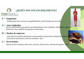 ¿QUIÉN SOY FINANCIERAMENTE?
E =
A =
D =
I =
Empleados
Auto empleados
Dueños de empresas
Inversionista
Trabajan para otros, buscan la seguridad laboral, están limitados por un sueldo
Son los profesionales que quieren ser independientes como: abogados, odontólogos, médicos,
profesores, otros, también los pequeños comerciantes.
Aquí están los grandes empresarios, tienen grandes corporaciones, franquicias, sistemas que no
necesitan de su presencia, redes de mercadeo, otros.
Buscan invertir su dinero, tales como: acciones, bienes raíces, sistemas de negocio, otros.
 