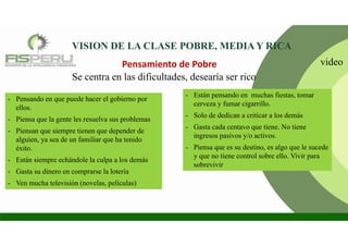 VISION DE LA CLASE POBRE, MEDIA Y RICA
Pensamiento de Pobre
- Están pensando en muchas fiestas, tomar
cerveza y fumar cigarrillo.
- Solo de dedican a criticar a los demás
- Gasta cada centavo que tiene. No tiene
ingresos pasivos y/o activos.
- Piensa que es su destino, es algo que le sucede
y que no tiene control sobre ello. Vivir para
sobrevivir
- Están pensando en muchas fiestas, tomar
cerveza y fumar cigarrillo.
- Solo de dedican a criticar a los demás
- Gasta cada centavo que tiene. No tiene
ingresos pasivos y/o activos.
- Piensa que es su destino, es algo que le sucede
y que no tiene control sobre ello. Vivir para
sobrevivir
- Pensando en que puede hacer el gobierno por
ellos.
- Piensa que la gente les resuelva sus problemas
- Piensan que siempre tienen que depender de
alguien, ya sea de un familiar que ha tenido
éxito.
- Están siempre echándole la culpa a los demás
- Gasta su dinero en comprarse la lotería
- Ven mucha televisión (novelas, películas)
- Pensando en que puede hacer el gobierno por
ellos.
- Piensa que la gente les resuelva sus problemas
- Piensan que siempre tienen que depender de
alguien, ya sea de un familiar que ha tenido
éxito.
- Están siempre echándole la culpa a los demás
- Gasta su dinero en comprarse la lotería
- Ven mucha televisión (novelas, películas)
Se centra en las dificultades, desearía ser rico
video
 