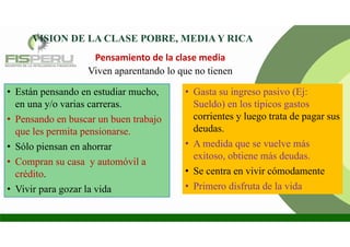 VISION DE LA CLASE POBRE, MEDIA Y RICA
Pensamiento de la clase media
• Gasta su ingreso pasivo (Ej:
Sueldo) en los típicos gastos
corrientes y luego trata de pagar sus
deudas.
• A medida que se vuelve más
exitoso, obtiene más deudas.
• Se centra en vivir cómodamente
• Primero disfruta de la vida
• Están pensando en estudiar mucho,
en una y/o varias carreras.
• Pensando en buscar un buen trabajo
que les permita pensionarse.
• Sólo piensan en ahorrar
• Compran su casa y automóvil a
crédito.
• Vivir para gozar la vida
Viven aparentando lo que no tienen
 