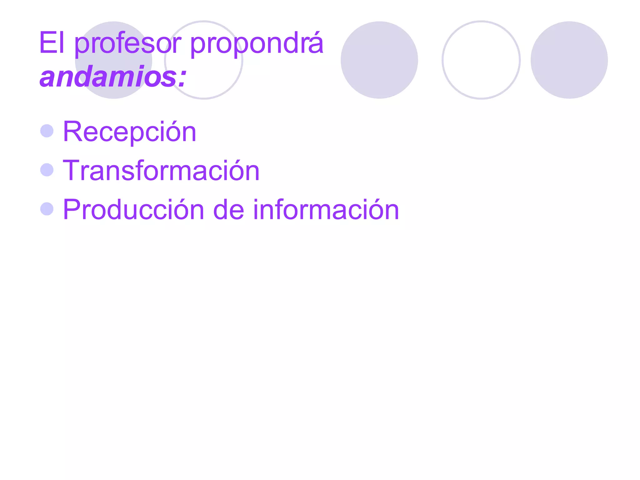 El profesor propondrá  andamios: Recepción Transformación Producción de información 