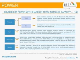 1010
DECEMBER 2016
For updated information, please visit www.ibef.org
SOURCES OF POWER WITH SHARES IN TOTAL INSTALLED CAPACITY … (1/2)
Source: Ministry of Coal, NHPC, CEA, BP Statistical Review 2015, Corporate Catalyst India, Indian Power Sector, Ministry of Power, TechSci Research
Notes: MW - Megawatt, GW - Gigawatt
POWER
Hydro
Renewable
Nuclear
Thermal
India has large reserves of coal. By the end of 2015, total coal
reserves in India stood at 303.60 billion tonnes; of which, 42.93
billion tonnes were proven reserves
India’s proven natural gas reserves measure about 1.5 trillion cubic
metres as on 30th March 2016
With a large swathe of rivers and water bodies, India has enormous potential for hydropower; the
12th Five-Year Plan (2012–17) includes additional 30GW of hydroelectric power generation. In FY16
(till October 2015), India has 42.47 GW of hydro power generating capacity
Wind energy is the largest renewable energy source in India; projects like the Jawaharlal Nehru
National Solar Mission (aims to generate 20,000 MW of solar power by 2022) are creating a positive
environment among investors keen to exploit India’s potential. There are plans to set up four solar
power plants of 1GW each
Currently, India has 5.78 GW of net electricity generation capacity using nuclear fuels (across 20
reactors) and aims to increase it to 45 GW by 2020; with one of the world’s largest reserves of
thorium, India has a huge potential in nuclear energy
Gas
Coal
69.8%
14.14%
14.14%
1.9%
 