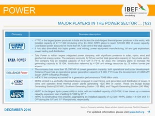 1414
DECEMBER 2016
MAJOR PLAYERS IN THE POWER SECTOR … (1/2)
Source: Company websites, News articles, Industry sources, TechSci Research
POWER
Company Business description
• NTPC is the largest power producer in India and is also the sixth-largest thermal power producer in the world, with
installed capacity of 47.17 GW (including JVs). By 2032, NTPC plans to reach 128,000 MW of power capacity.
Coal-based power accounts for more than 84.7 per cent of the total capacity
• It has also diversified into hydro power, coal mining, power equipment manufacturing, oil and gas exploration,
power trading and distribution
• Tata Power is India’s largest integrated power company, with significant presence in solar, hydro, wind and
geothermal energy space. The company accounts for 52 per cent of total generation capacity in the private sector.
The company has an installed capacity of 10.0 GW in FY16. By 2022, the company plans to increase the
generating capacity to 18 GW, distribution networks by 4 GW and energy resources by 25 million tonnes per
annum.
• The company has more than 35,000 MW of power generation capacity, both operational and under development.
Reliance Power has an operational power generation capacity of 6 GW. FY13 saw the development of 3,960-MW
Sasan UMPP in Madhya Pradesh
• In FY15, the company accounted for a generation performance of 1048 billion units.
• CESC Limited is a vertically integrated player engaged in coal mining, and generation and distribution of power. It
owns and operates three thermal power plants generating 1225 MW of power. These are Budge Budge
Generating Station (750 MW), Southern Generating Station (135 MW), and Titagarh Generating Station (240 MW)
• NHPC is the largest hydro power utility in India, with an installed capacity of 6.5 GW; it has drawn up a massive
capacity expansion plan of adding 6.7 GW by 2017
• NHPC is constructing nine projects, aggregating an installed capacity of 4.2 GW. NHPC added 1.9 GW and 1.1
GW during the 10th and 11th Plan periods, respectively
For updated information, please visit www.ibef.org
 