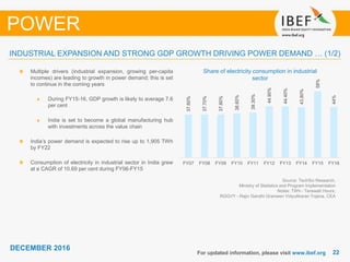 2222
DECEMBER 2016
For updated information, please visit www.ibef.org
INDUSTRIAL EXPANSION AND STRONG GDP GROWTH DRIVING POWER DEMAND … (1/2)
POWER
Source: TechSci Research,
Ministry of Statistics and Program Implementation
Notes: TWh - Terawatt Hours,
RGGVY - Rajiv Gandhi Grameen Vidyutikaran Yojana, CEA
Share of electricity consumption in industrial
sector
Multiple drivers (industrial expansion, growing per-capita
incomes) are leading to growth in power demand; this is set
to continue in the coming years
During FY15-16, GDP growth is likely to average 7.6
per cent
India is set to become a global manufacturing hub
with investments across the value chain
India’s power demand is expected to rise up to 1,905 TWh
by FY22
Consumption of electricity in industrial sector in India grew
at a CAGR of 10.69 per cent during FY06-FY15
37.60%
37.70%
37.80%
38.60%
39.30%
44.90%
44.40%
43.80%
58%
44%
FY07 FY08 FY09 FY10 FY11 FY12 FY13 FY14 FY15 FY16
 