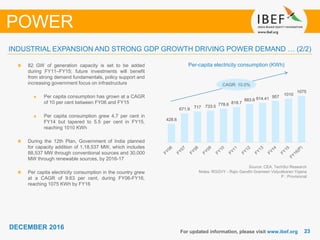 2323
DECEMBER 2016
For updated information, please visit www.ibef.org
POWER
INDUSTRIAL EXPANSION AND STRONG GDP GROWTH DRIVING POWER DEMAND … (2/2)
Source: CEA, TechSci Research
Notes: RGGVY - Rajiv Gandhi Grameen Vidyutikaran Yojana
P : Provisional
Per-capita electricity consumption (KWh)82 GW of generation capacity is set to be added
during FY11–FY15; future investments will benefit
from strong demand fundamentals, policy support and
increasing government focus on infrastructure
Per capita consumption has grown at a CAGR
of 10 per cent between FY06 and FY15
Per capita consumption grew 4.7 per cent in
FY14 but tapered to 5.5 per cent in FY15,
reaching 1010 KWh
During the 12th Plan, Government of India planned
for capacity addition of 1,18,537 MW, which includes
88,537 MW through conventional sources and 30,000
MW through renewable sources, by 2016-17
Per capita electricity consumption in the country grew
at a CAGR of 9.63 per cent, during FY06-FY16,
reaching 1075 KWh by FY16
CAGR: 10.0%
428.6
671.9 717 733.5 778.6 818.7
883.6 914.41 957
1010
1075
 