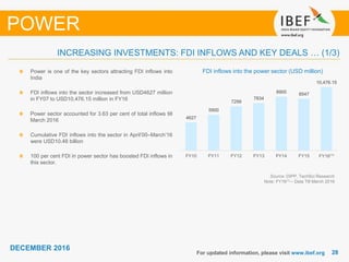 2828
DECEMBER 2016
For updated information, please visit www.ibef.org
INCREASING INVESTMENTS: FDI INFLOWS AND KEY DEALS … (1/3)
Source: DIPP, TechSci Research
Note: FY16(1) – Data Till March 2016
FDI inflows into the power sector (USD million)Power is one of the key sectors attracting FDI inflows into
India
FDI inflows into the sector increased from USD4627 million
in FY07 to USD10,476.15 million in FY16
Power sector accounted for 3.63 per cent of total inflows till
March 2016
Cumulative FDI inflows into the sector in April’00–March’16
were USD10.48 billion
100 per cent FDI in power sector has boosted FDI inflows in
this sector.
POWER
4627
5900
7299
7834
8900 8547
10,476.15
FY10 FY11 FY12 FY13 FY14 FY15 FY16⁽¹⁾
 