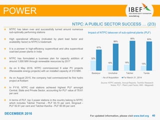 4040
DECEMBER 2016
For updated information, please visit www.ibef.org
POWER
Source: NTPC website, Annual Reports, TechSci Research
Notes: PLF - Plant Load Factor, MW - Megawatt
Impact of NTPC takeover of sub-optimal plants (PLF)
NTPC has taken over and successfully turned around numerous
sub-optimally performing stations
High operational efficiency (indicated by plant load factor and
availability factor) is NTPC’s trademark
It is a pioneer in high-efficiency supercritical and ultra supercritical
coal-bed power plants in India
NTPC has formulated a business plan for capacity addition of
around 1,000 MW through renewable resources by 2017
As on 9 May 2016, NTPC commissioned 9 solar PV projects
(Renewable energy projects) with an installed capacity of 310 MW.
As on August 2015, the company had commissioned its first hydro
project at Koldam
In FY16, NTPC coal stations achieved highest PLF amongst
Central, State and Private Sector, accounting for PLF value of 78.61
per cent
In terms of PLF, top 3 power stations in the country belong to NTPC
which includes Talcher Thermal - PLF 93.15 per cent, Singrauli -
PLF 92.61 per cent and Talcher-Kaniha - PLF 90.95 per cent
NTPC: A PUBLIC SECTOR SUCCESS … (2/3)
32%
18% 19%
15%
67%
86%
95% 93%
Badarpur Unchahar Talcher Tanda
As of Acquisition For March 31, 2014
 
