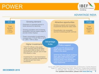 55
DECEMBER 2016
Growing demand
For updated information, please visit www.ibef.org
ADVANTAGE INDIA
Source: CEA, DIPP (Department of Industrial Policy and Promotion), TechSci Research
Notes: FY - Indian Financial Year (April – March), FDI - Foreign Direct Investment,
E - Estimates, TWh - Terawatt-Hour, FY22 estimates as per IEA forecasts
Growing demand
• Expansion in industrial activity to
boost demand for electricity
• Growing population and increasing
penetration and per-capita usage to
provide further impetus
• Power consumption is estimated to
increase from 1174.07 TWh in 2015
to 1,894.7 TWh in 2022
Attractive opportunities
• Ambitious projects and increasing
investments across the value chain
• Diversification into renewable
sources increasing growth avenues
Policy support
• 100 per cent FDI allowed in the
power sector has boosted FDI
inflows in this sector
• Schemes like Deen Dayal Upadhyay
Gram Jyoti Yojana (DDUGJY)and
Integrated Power Development
Scheme (IPDS) have already been
implemented for rural and urban
areas respectively
Higher investments
• Total FDI inflows in the power
sector reached USD10.48 billion
during April 2000 to March 2016,
accounting for 3.63 per cent of total
FDI inflows in India
• Investment for 7 new transmission
systems that includes strengthening
of national grid have been
sanctioned
FY15
Total
demand
(TWh):
1174.07
FY22E
Total
demand
(TWh):
1,894.7
Advantage
India
POWER
 