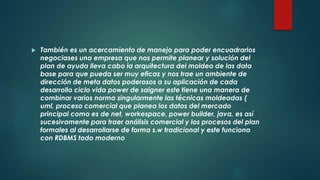  También es un acercamiento de manejo para poder encuadrarlos
negociases una empresa que nos permite planear y solución del
plan de ayuda lleva cabo la arquitectura del moldeo de las data
base para que pueda ser muy eficaz y nos trae un ambiente de
dirección de meta datos poderosos a su aplicación de cada
desarrollo ciclo vida power de saigner este tiene una manera de
combinar varios norma singularmente las técnicas moldeadas (
uml, proceso comercial que planea los datos del mercado
principal como es de net, workespace, power builder, java, es así
sucesivamente para traer análisis comercial y los procesos del plan
formales al desarrollarse de forma s.w tradicional y este funciona
con RDBMS todo moderno
 