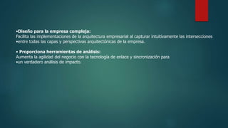 •Diseño para la empresa compleja:
Facilita las implementaciones de la arquitectura empresarial al capturar intuitivamente las intersecciones
•entre todas las capas y perspectivas arquitectónicas de la empresa.
• Proporciona herramientas de análisis:
Aumenta la agilidad del negocio con la tecnología de enlace y sincronización para
•un verdadero análisis de impacto.
 