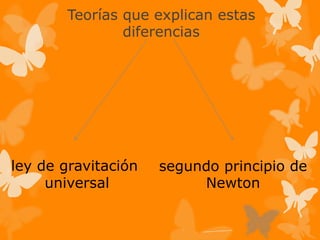Teorías que explican estas
diferencias
ley de gravitación
universal
segundo principio de
Newton
 