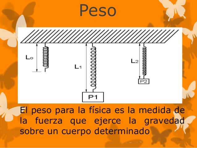 Power diferenciapesoymasa