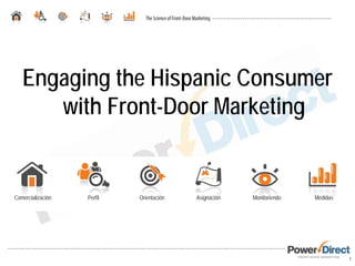 Engaging the Hispanic Consumer
      with Front-Door Marketing


Comercialización   Perfil   Orientación   Asignación   Monitoriendo   Médidas




                                                                                1
 