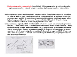 Régulateur de pression à action pilotée: Pour réduire la différence de pression Δp inhérente à tous les
régulateurs de pression à action directe , on recourt aux régulateurs de pression à action pilotée.
Lorsque la pression captée au refoulement de la pompe est nulle, la valve pilote est en position neutre (voie
A-T ouverte);la tige du vérin , complètement rentrée, est maintenue dans cette position par un faible
ressort de rappel: (position de qmax).Cette pression est maintenue tant et aussi longtemps que la force
hydraulique , engendrée par la pression qui s’exerce sur l’extrémité X du tiroir de la valve pilote,
demeure inférieure à la force du ressort de réglage de cette même valve.
Lorsque le récepteur requiert un débit moindre, le débit de la pompe devient excédentaire, et le pression a
tendance à s’élever dans le circuit. La force hydraulique agissant sur le tiroir devient supérieure à la force
du ressort, la valve adopte la position forcée (voie P-A).La pression captée au refoulement de la pompe
s’exerce par conséquent des deux cotés du piston du vérin de réglage, ce qui engendre une force nette
supérieure à celle du ressort: la tige du vérin sort du cylindre et agit sur la partie réglable de la pompe,
ce qui diminue la cylindrée. Le mvt de la tige s’arrete lorsque le débit fourni par la pompe correspond à
celui requis par les récepteurs.
 