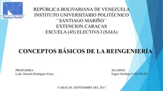 REPÚBLICA BOLIVARIANA DE VENEZUELA
INSTITUTO UNIVERSITARIO POLITÉCNICO
``SANTIAGO MARIÑO´´
EXTENCION CARACAS
ESCUELA (45) ELECTIVA I (SAIA)
PROFESORA:
Lcda. Daniela Rodríguez Emer
ALUMNO:
Nagen Orellana V-26.576.321
CARACAS, SEPTIEMBRE DEL 2017
CONCEPTOS BÁSICOS DE LA REINGENIERÍA
 