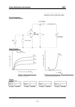 Power Electronics Lab manual                                                       SSIT



                                                      ………………………….……………………..
                                                      Signature of the staff with date
Circuit Diagram: -




Ideal Graphs: -




             Drain Characteristics                     Transconductance Characteristics

Tabular
Column
VGS =                VGS =                       VDS =                 VDS =
VDS(V)    ID(mA)     VDS(V)    ID(mA)            VGS(V) ID(mA)         VGS(V) ID(mA)




                                        - 14 -
 