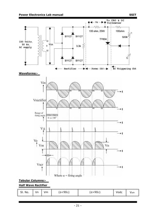 Power Electronics Lab manual                                 SSIT




Waveforms:-




Tabular Columns:-
Half Wave Rectifier

Sl. No.   Vn    Vm       (α<90O)            (α>90O)   Vodc   Voth




                                   - 21 -
 