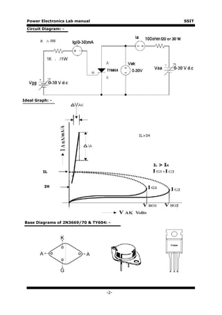 Power Electronics Lab manual                              SSIT

  Circuit Diagram: -


        IK ∧ /IW



           1K    ∧   /1W




Ideal Graph: -




                                          IL>IH




                                                  IL > IH
         IL


          IH




 Base Diagrams of 2N3669/70 & TY604: -




                                    -2-
 
